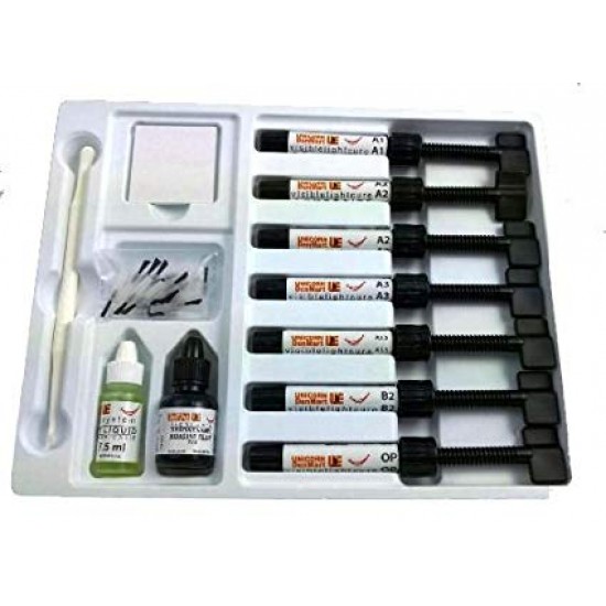 Buy Prime Dent Kit Unicorn Denmart Online at Lowest Best